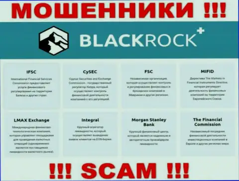 Регулятор (CySEC), не пресекает незаконные действия BlackRock Plus - промышляют сообща