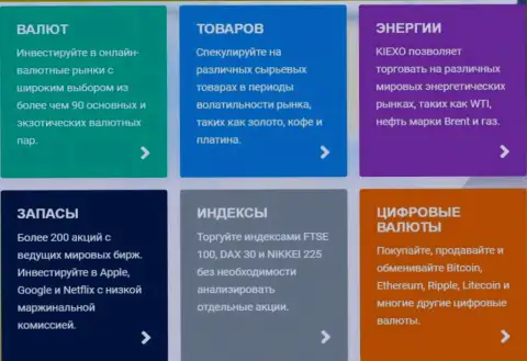 Инструменты для торгов брокера KIEXO