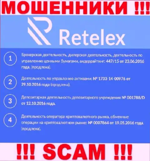 Retelex Com, замыливая глаза людям, опубликовали на своем веб-сайте номер их лицензии на осуществление деятельности