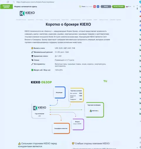 Сжатый обзор дилера Киексо в обзорном материале на сайте TradersUnion Com