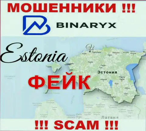 Оффшорная юрисдикция компании Binaryx у нее на сайте приведена липовая, будьте крайне внимательны !!!