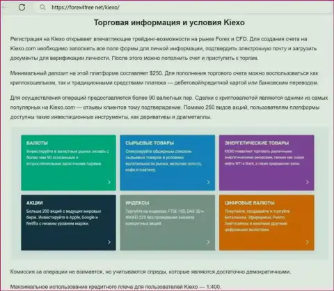 Торговая информация брокера Киексо Ком опубликованная на информационном портале форекс4фри нет