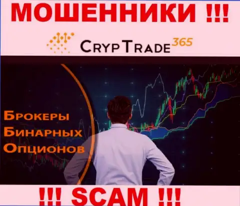 Не доверяйте финансовые активы CrypTrade 365, потому что их направление работы, Брокер бинарных опционов, обман