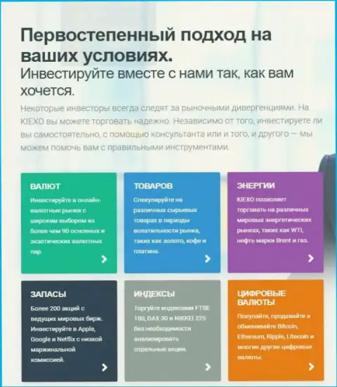 Финансовые инструменты компании Киексо