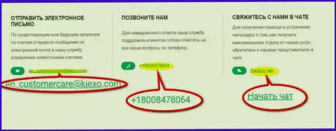 Контактные данные дилинговой компании KIEXO