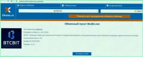 Краткая информация об интернет-обменке БТК Бит опубликована на сайте XRates Ru