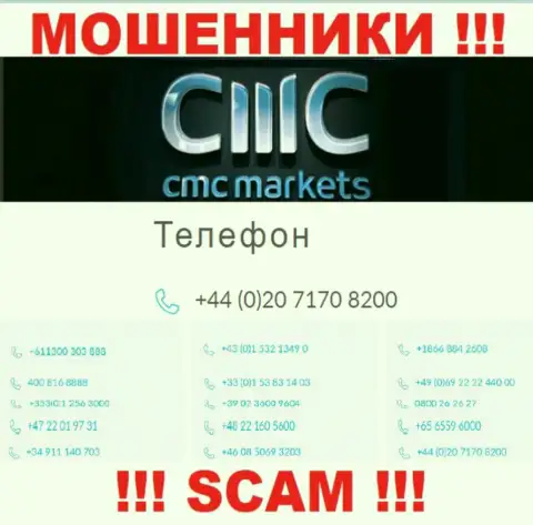 Ваш номер телефона попался в руки махинаторов CMC Markets - ожидайте вызовов с разных номеров