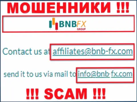 E-mail аферистов БНБ ФИкс, инфа с сайта