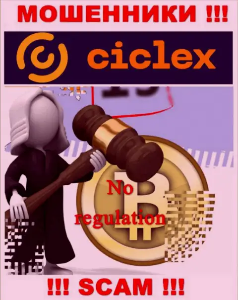 Работа Ciclex не регулируется ни одним регулятором - это МОШЕННИКИ !!!