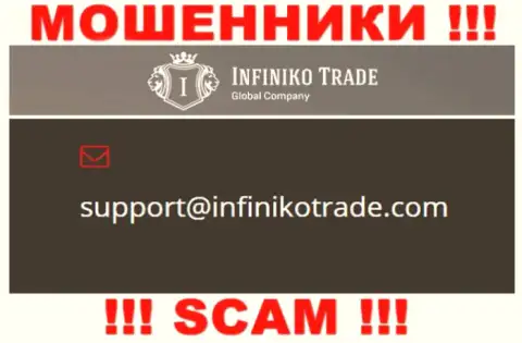 Вы должны осознавать, что общаться с конторой Infiniko Trade через их почту довольно рискованно - это мошенники