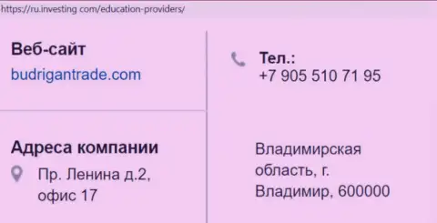 Адрес и номер форекс шулеров БудриганТрейд Ком в РФ