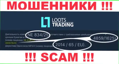 Не взаимодействуйте с организацией Loots Trading, зная их лицензию, размещенную на web-портале, Вы не спасете собственные вложенные деньги