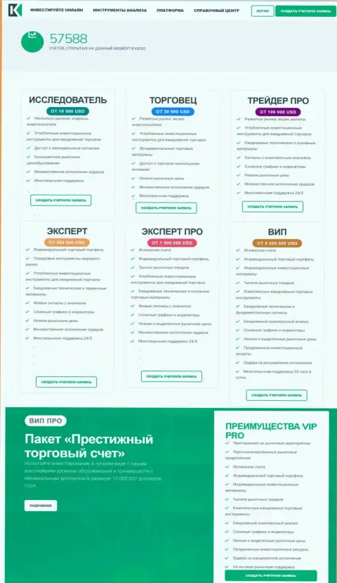 Торговые счета от брокера KIEXO