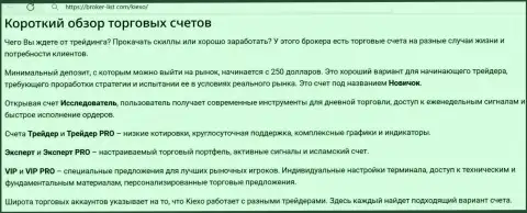 Статья с анализом торговых счетов дилингового центра Киексо Ком размещенная на веб-сайте экспертфикс инфо